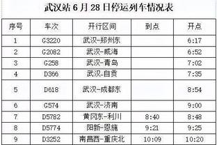 凯恩：人们期待我们6-0北马其顿，但他们世预赛曾淘汰意大利